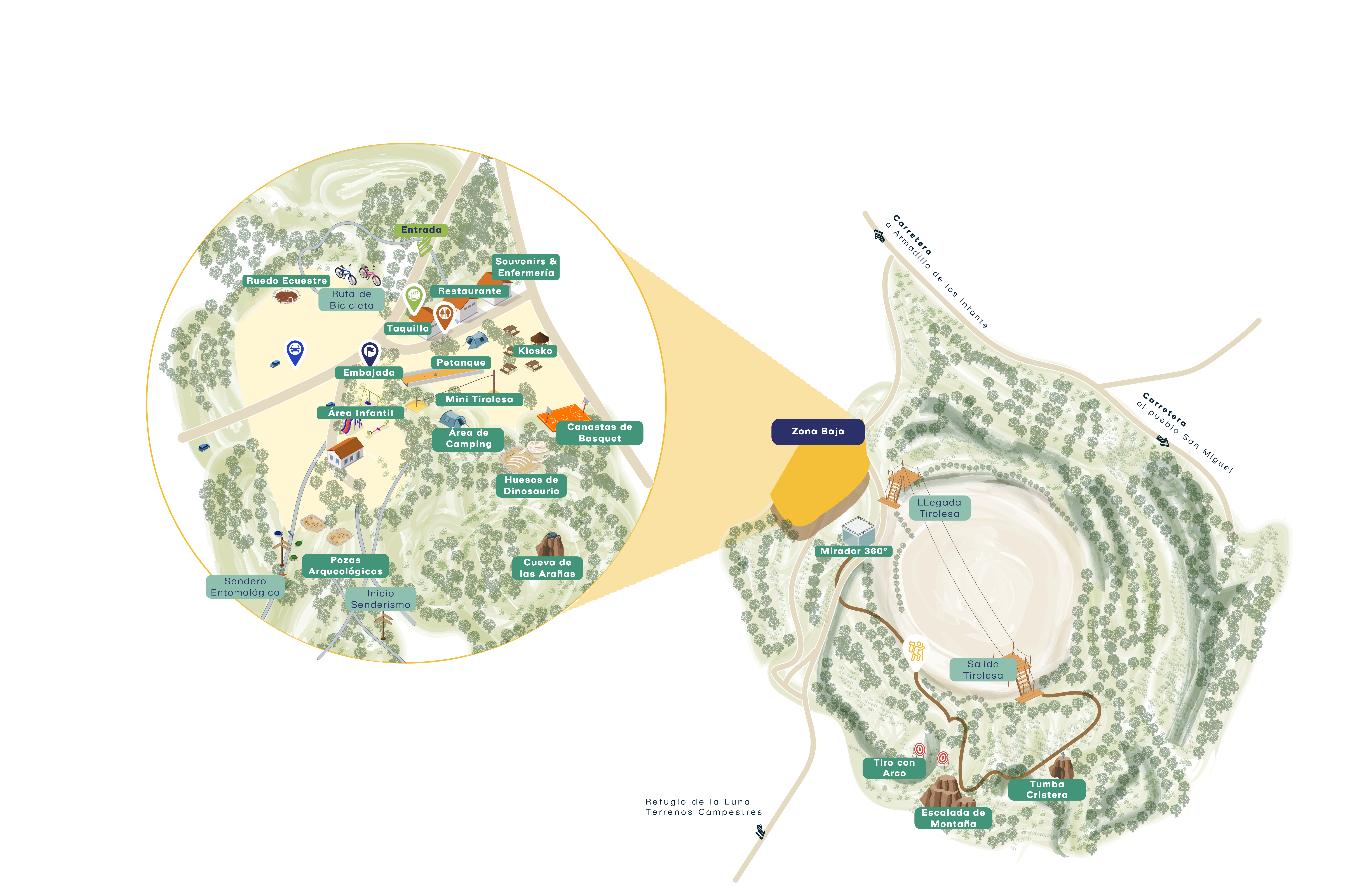 Mapa Ecoparque